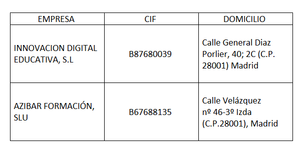 tabla privacidad